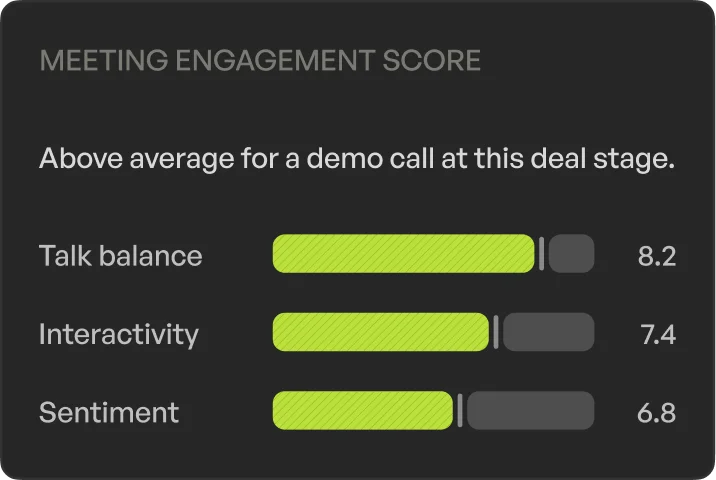 Call Analysis